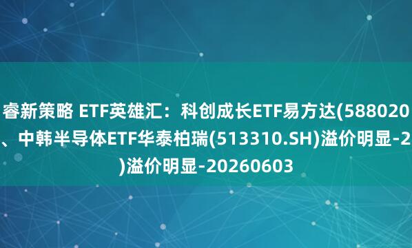 睿新策略 ETF英雄汇：科创成长ETF易方达(588020.SH)领涨、中韩半导体ETF华泰柏瑞(513310.SH)溢价明显-20260603
