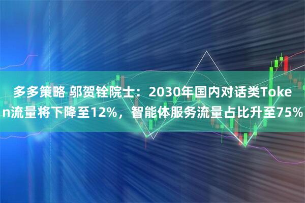 多多策略 邬贺铨院士：2030年国内对话类Token流量将下降至12%，智能体服务流量占比升至75%